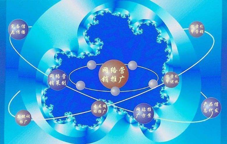 高台新媒体运营企业需要掌握的网络推广技巧有哪些